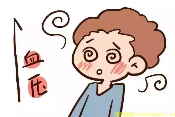 抽烟和高血压可增加动脉瘤的发病风险(图1)