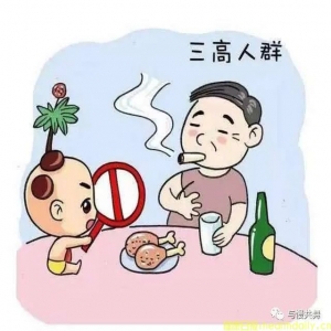 肥胖让高血压与人的距离又进了一步