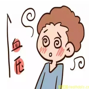抽烟和高血压可增加动脉瘤的发病风险
