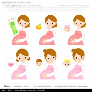 梦见自己怀孕大肚子做梦者是女性预兆大吉反之不妙
